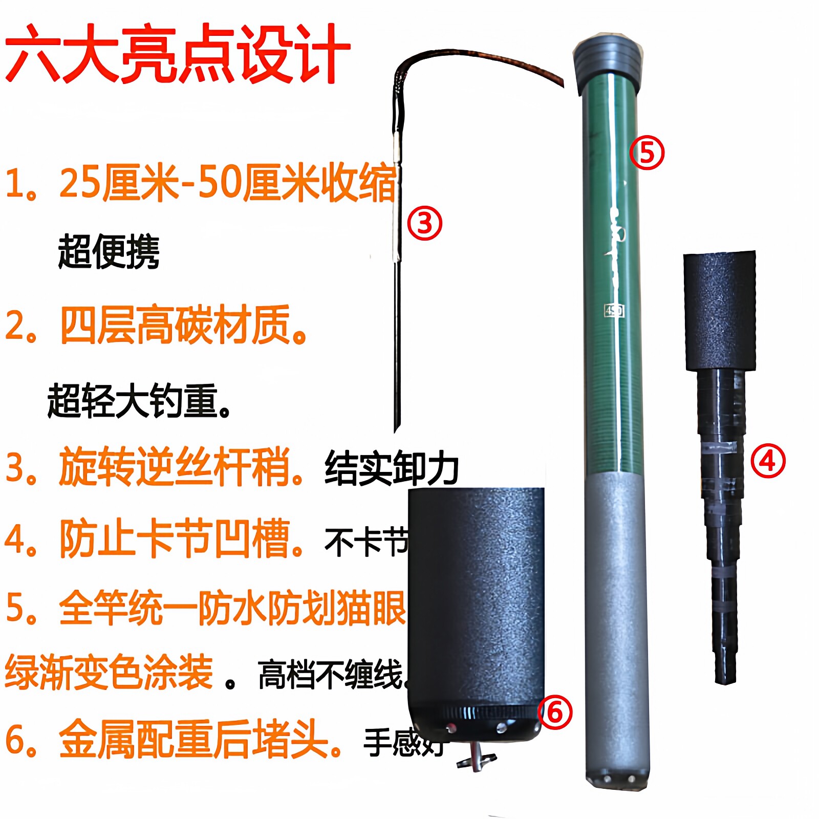 垂月人超短节钓鱼竿袖珍高碳溪流竿超轻超硬迷你便携28调19短手竿