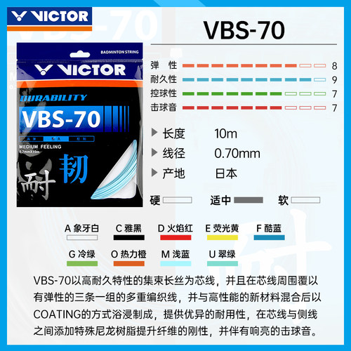 VICTOR胜利羽毛球拍线威克多正品耐打线专业级耐久型羽线VBS70 - 图2