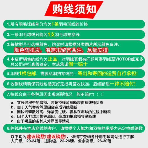 VICTOR胜利羽毛球拍线威克多正品高弹耐打线专业控制型羽线VBS63 - 图2