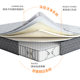 Mousse silver ion antibacterial and anti-mite latex mattress
