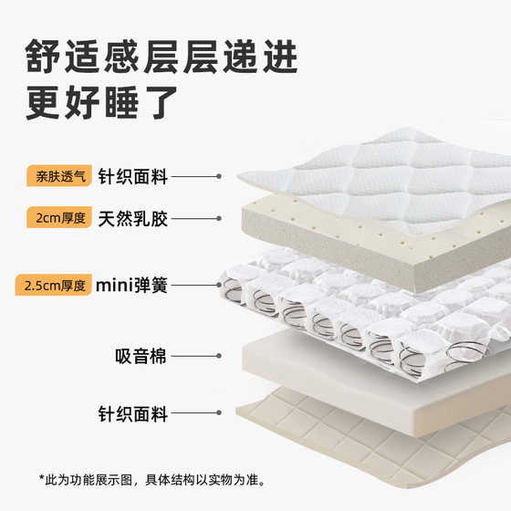 Mattress spring thin mattress student dormitory famous brand natural latex mattress home tatami