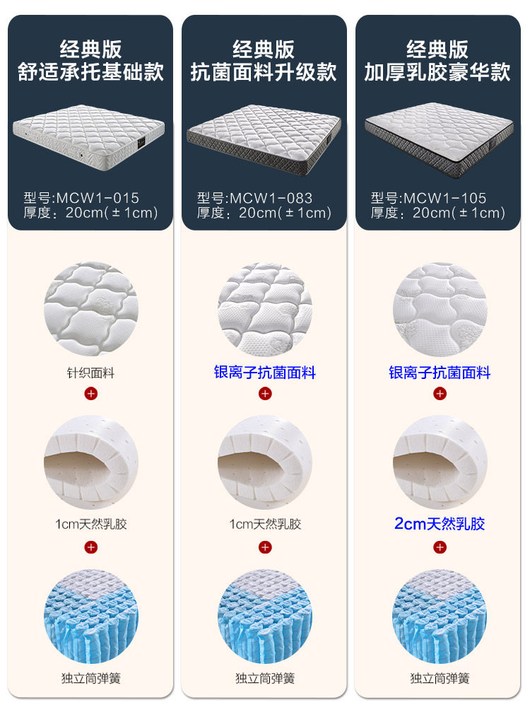 慕思官方旗舰店十大慕斯名牌席梦思 慕思乳胶床垫