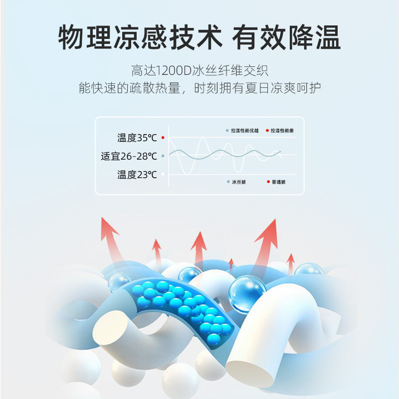 慕思蚕丝凉被可水洗可机洗保暖被子 慕思蚕丝被