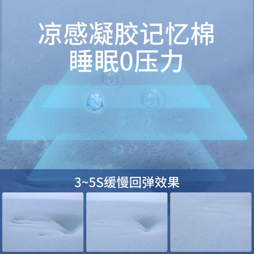 慕思官方十大名牌凝胶记忆棉天然乳胶床垫席梦思独筒弹簧 - 图0