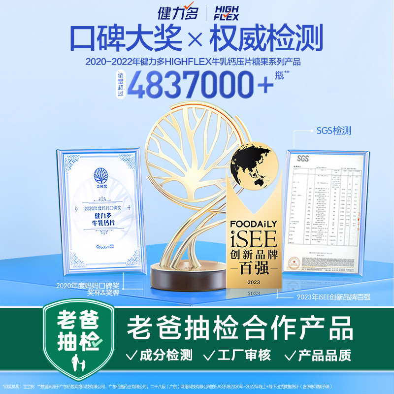 老爸抽检】健力多女性汤臣倍健礼盒 健力多钙铁锌/钙镁