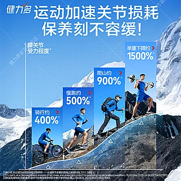 汤臣倍健红氨糖软骨素钙片2瓶[121元优惠券]-寻折猪