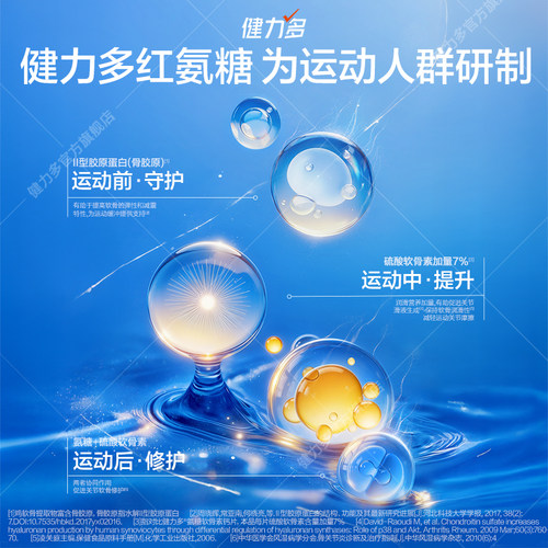 【专享】汤臣倍健健力多红氨糖硫酸软骨素钙片中青年补软骨护关节 - 图0