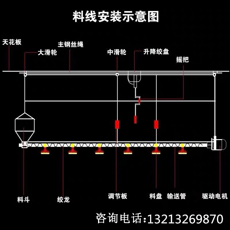 鸡鸭棚家禽养殖场平养地养水线料线养殖设备自动上料喂料机投料器 - 图2