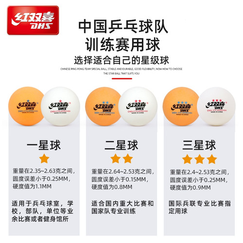 红双喜乒乓球一星二星三星训练比赛用室内儿童赛顶D40+白色兵乓球 - 图2