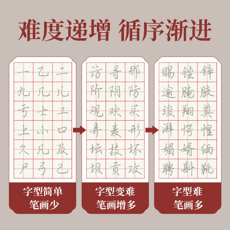 暑假行书控笔训练字帖练字成年男士女生字体漂亮书法临慕钢笔字帖