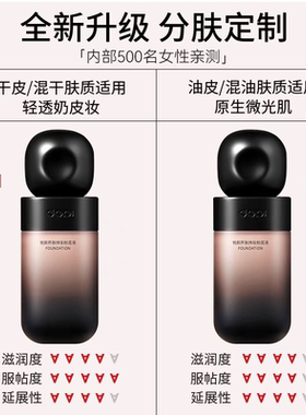 【官方旗舰店】DOPI哆哌防晒悦颜养肤持妆粉底液轻薄丝滑不脱妆