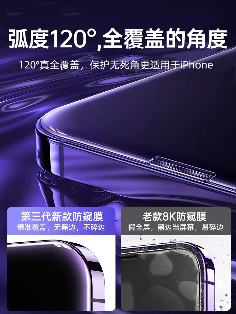 适用苹果14pro/15/13防窥钢化膜iphone14promax手机防窥膜新款12mini全屏11plus防尘x保护xr贴膜xs屏保pormax-图2