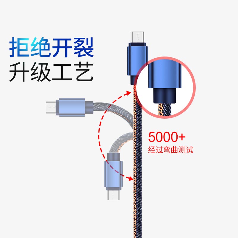 炫威安卓数据线micro充电器高速usb通用快充闪充适用小米三星oppo华为vivo魅族手机短便携牛仔保护绳缠绕冲电 - 图1