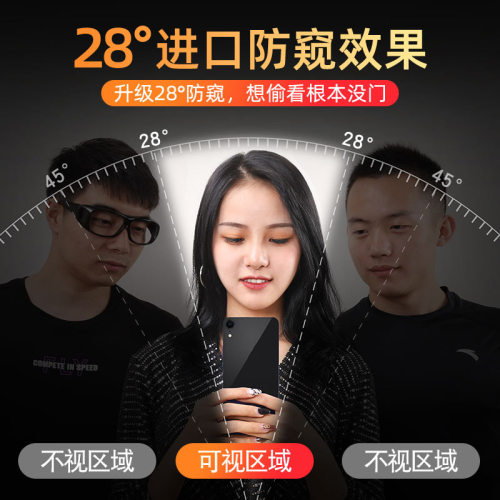 炫威适用苹果x钢化水凝膜iphonexr手机ipx全屏iphonex覆盖xsmax防窥膜iphone防偷窥xr挡窥xs/iponex贴膜xmax - 图0