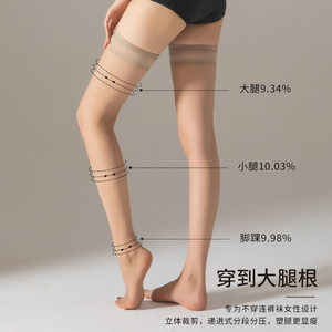 皮尔卡丹超薄款透明袜子女土春夏季高桶隐形加长空姐压力瘦腿丝袜