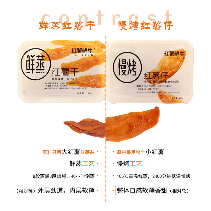 红薯鲜生鲜蒸128g*6盒慢烤红薯干 淘味客食品薯类制品