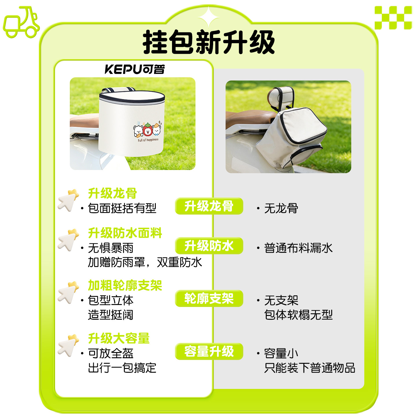Universal waterproof large-capacity three-dimensional storage pocket for electric vehicles