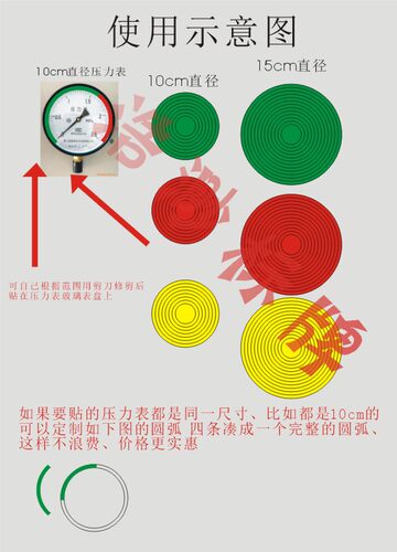 红黄绿压力表标识表盘指示贴压力表指示标签贴反光圈10cm15cm - 图3