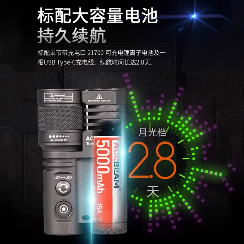 ACEBEAM M1手电筒强光超亮远射1600米聚泛双光源旋转变焦户外探险