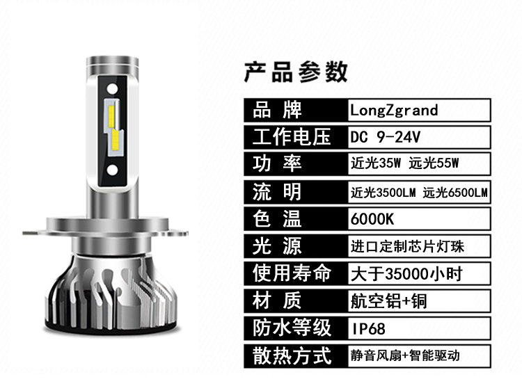 马杰斯特T2T3T5T8T9摩托车改装LED大灯灯泡 超亮近光远光车灯配件 - 图1