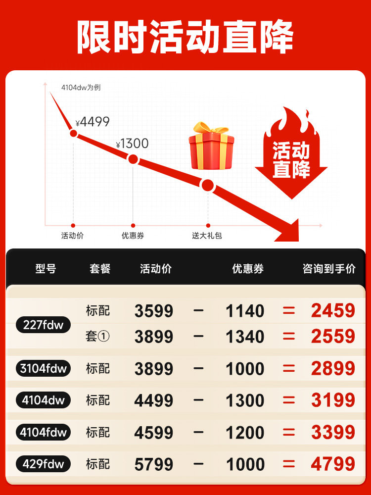 hp惠普m227fdw黑白激光打印机传真 艾牧未数码黑白激光多功能一体机