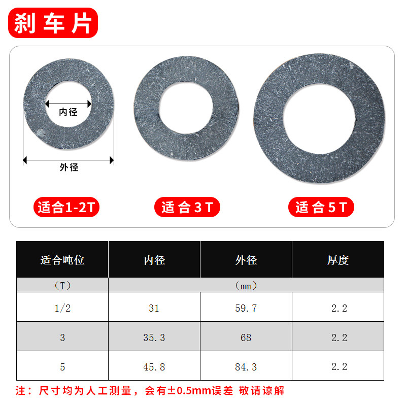 颉鹰手拉葫芦配件大全3吨吊葫芦手动吊钩摩擦片导倒链刹车片链轮,淘宝优惠券,粉丝福利购,淘宝优惠卷