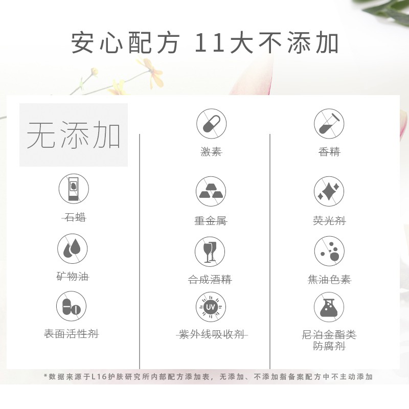 打版白绷带玻色因面霜深度舒缓修护抗皱提拉紧致妆前日霜锁水保湿 - 图2