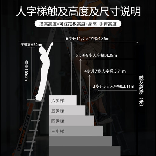美国小巨人雷都捷特铝合金加厚粗伸缩折叠家用人字梯工程专用楼梯 - 图0
