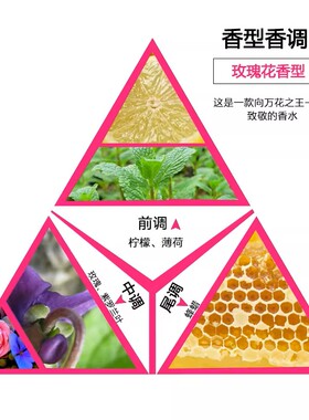 贝丽丝红玫瑰香水50ml一瓶