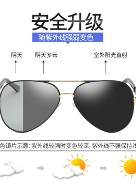 偏光防紫外线男士墨镜高级感