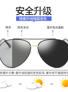 墨镜偏光男士开车专用太阳镜