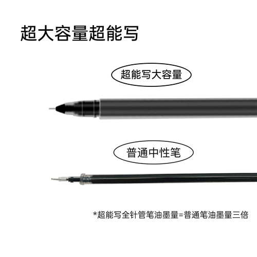 【百词斩文创】超能写全针管笔0.5mm黑色中性笔实惠装刷题顺滑中学生中高考可换书写支装日常单支简约备考 - 图0