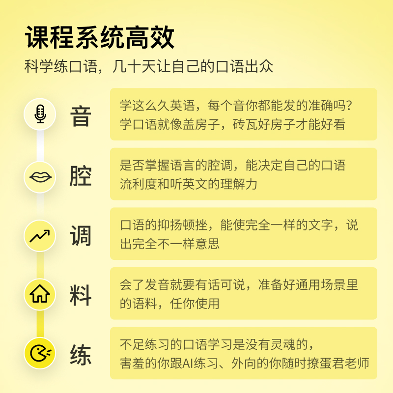 百词斩-咸蛋口语成人英语口语1对1课程入门自学零基础在线口语课-图2