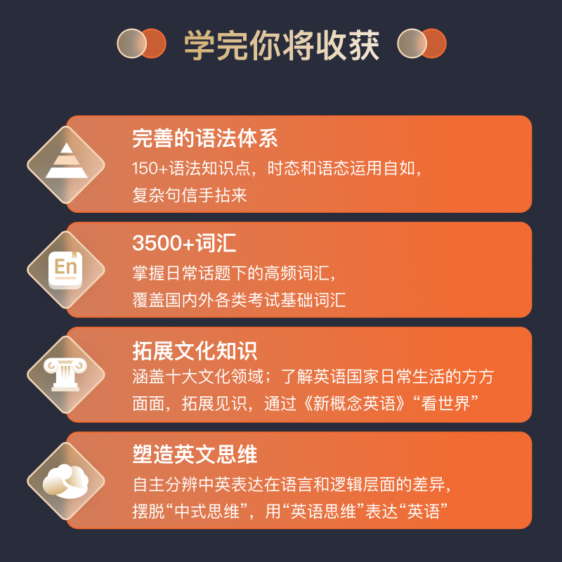 百词斩-新概念英语第二册英语网课全套零基础入门视频教程网课