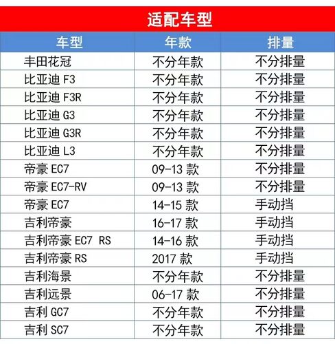 曼牌空气滤芯C29401/1适配丰田AEB6花冠斯巴鲁BRZ帝豪比亚迪F3G3 - 图0