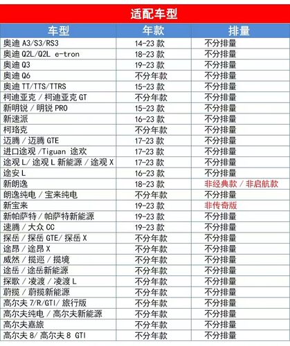 适配高7奥迪A3新迈腾途安L凌渡途观L途昂曼牌多效空调滤芯FP26009 - 图0