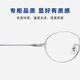 Japanese pure titanium oval glasses for women with no makeup, literary and artistic style, with myopia height, small frame, anti-blue light glasses frame