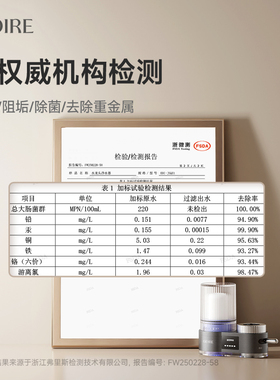 【99.9%高效除汞】水龙头过滤器