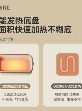 【免注水速电加热饭盒】保温自热
