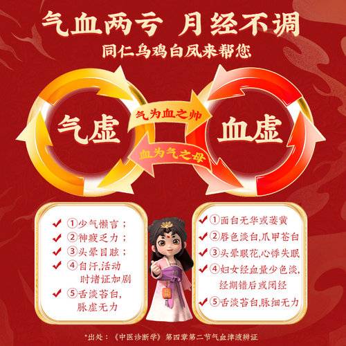 北京同仁堂同仁乌鸡白凤丸60g月经不调补气养血腰酸气血两亏妇科 - 图1
