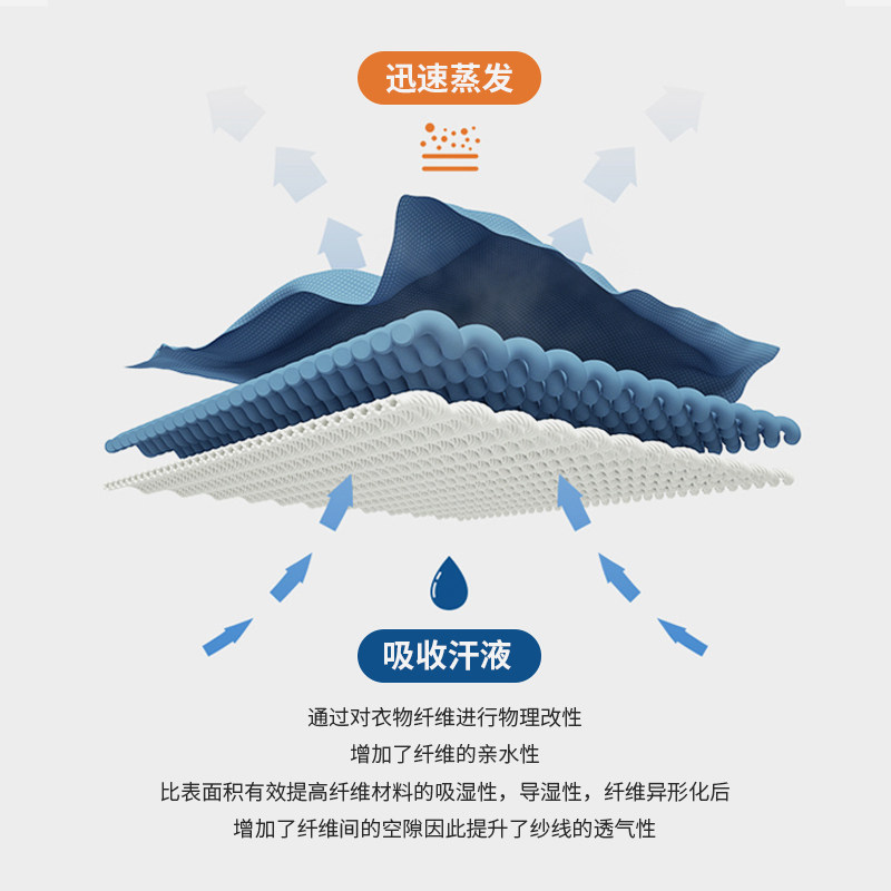 速干2021夏季网眼冰感莫代尔t恤 xrate服饰T恤