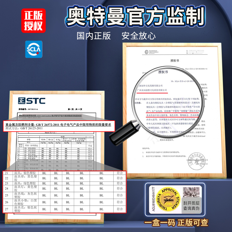 特利迦奥特曼面具无毒头盔儿童武器玩具发声发光头套男孩生日礼物