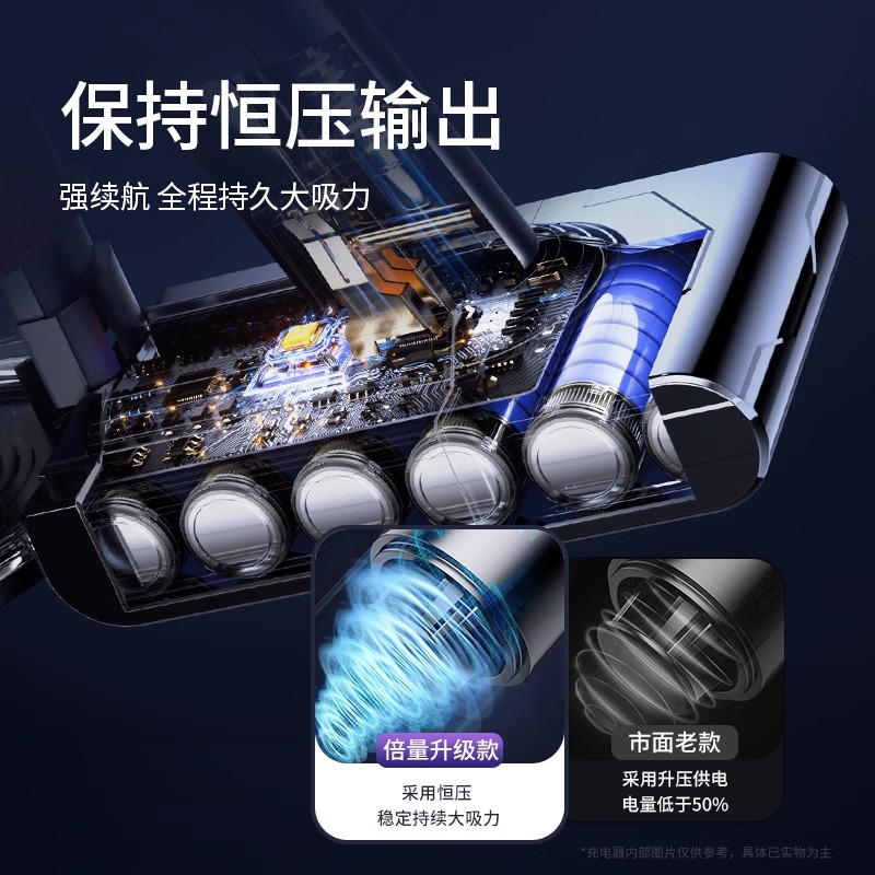 倍量适用戴森吸尘器电池V8dyson吸尘机V7V6V11更换配件V10电池