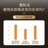 Suning строгий выбор] Нагревание мышиных прокладки Негабаритная USB -отопление нагревание настольная площадка Электрическая доска для отопления офис зимний отопление Студент Письменная настольная изоляция