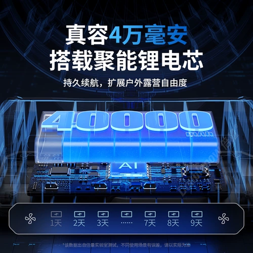 Дорожный сверхдлинный портативный автоматический беспроводной охлаждающий настольный вентилятор для кемпинга для школьников