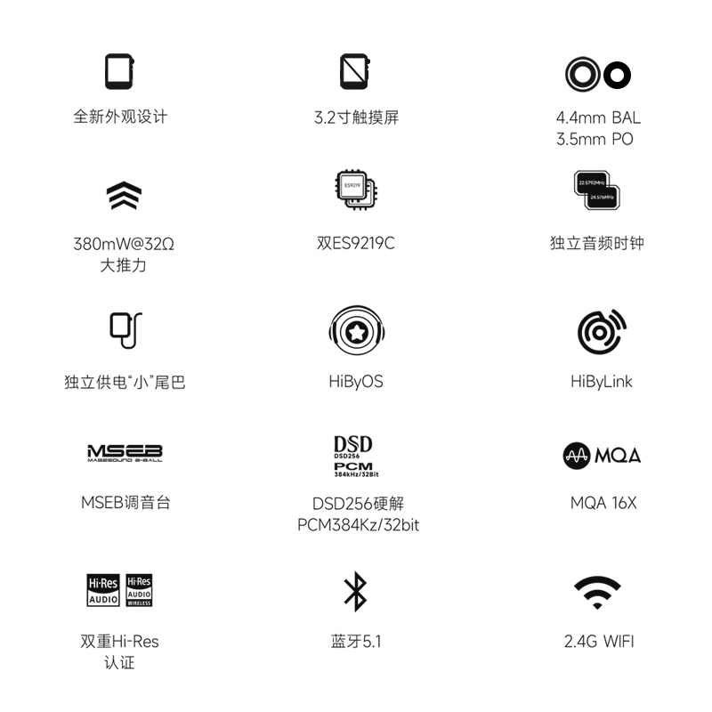 HiBy海贝R3二代音乐播放器无损HIFI数字转盘前级蓝牙便携学生MP3-图1