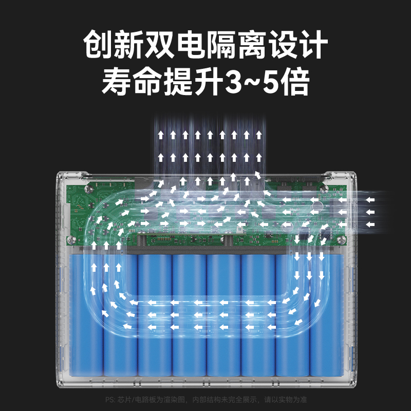 12V锂电池移动电源5V ups蓄电池9V不间断电源备用多功能大容量户外罗兰音箱监控led灯带光猫wifi路由器充电宝 - 图0