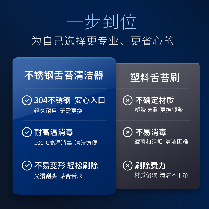 博友不锈钢男成人刮除刷舌苔清洁器 博友居家日用牙刷/口腔清洁工具