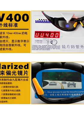 骑行防风眼镜偏光防紫外线