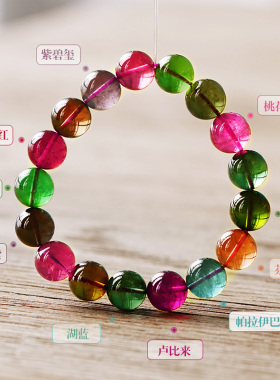 和嘉裕女蓝碧玺宝石级玻璃体